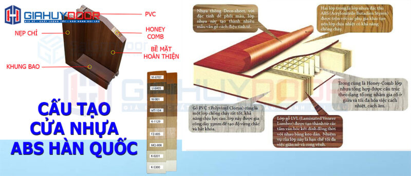 Cau tao cua nhua abs